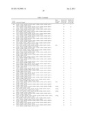 RECOMBINANT BETA-GLUCOSIDASE VARIANTS FOR PRODUCTION OF SOLUBLE SUGARS     FROM CELLULOSIC BIOMASS diagram and image