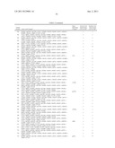 RECOMBINANT BETA-GLUCOSIDASE VARIANTS FOR PRODUCTION OF SOLUBLE SUGARS     FROM CELLULOSIC BIOMASS diagram and image