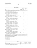 RECOMBINANT BETA-GLUCOSIDASE VARIANTS FOR PRODUCTION OF SOLUBLE SUGARS     FROM CELLULOSIC BIOMASS diagram and image