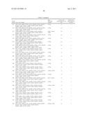 RECOMBINANT BETA-GLUCOSIDASE VARIANTS FOR PRODUCTION OF SOLUBLE SUGARS     FROM CELLULOSIC BIOMASS diagram and image