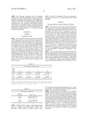 Methods and compositions for increasing nuclease activity diagram and image