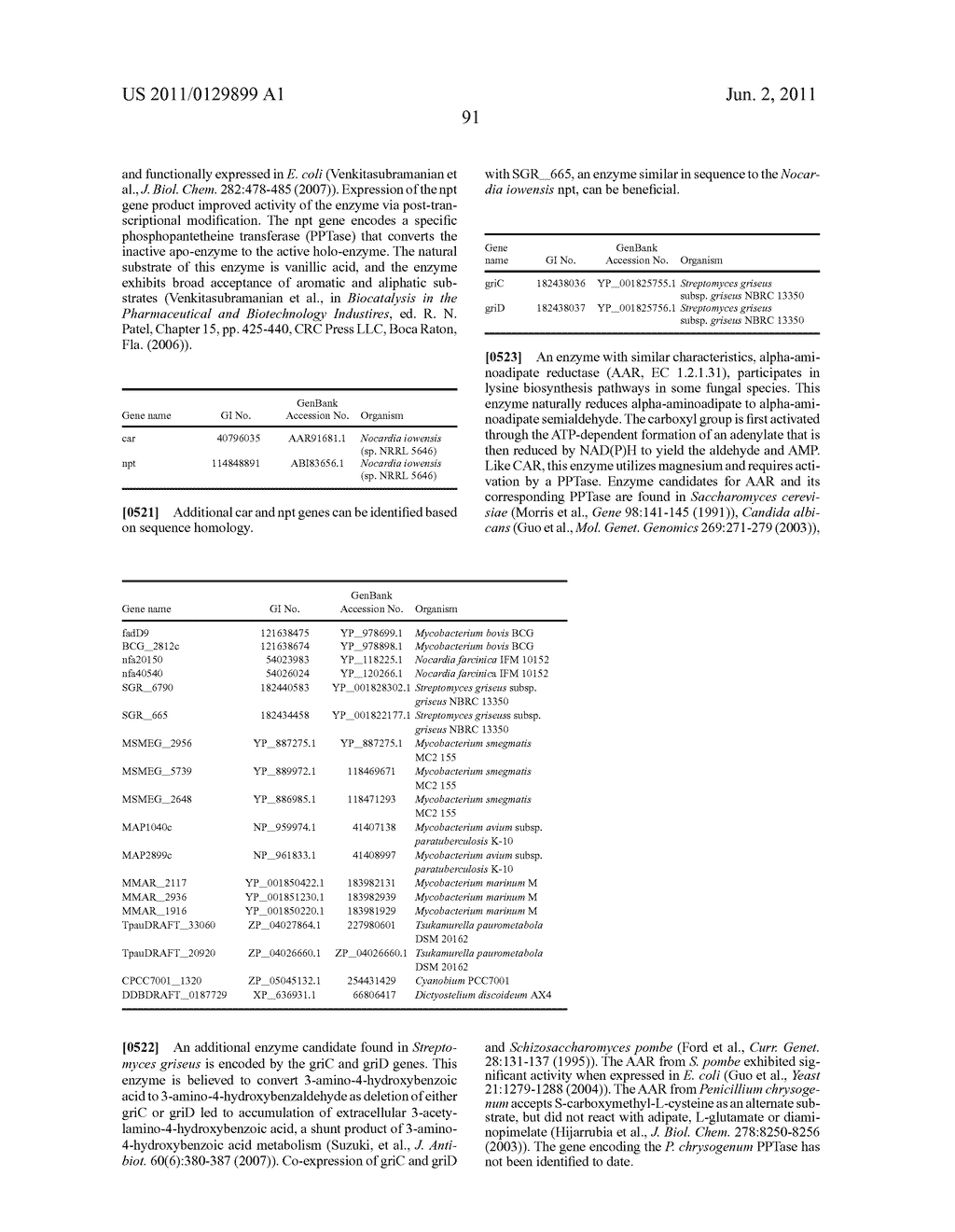 MICROORGANISMS FOR THE PRODUCTION OF 1,4-BUTANEDIOL, 4-HYDROXYBUTANAL,     4-HYDROXYBUTYRYL-COA, PUTRESCINE AND RELATED COMPOUNDS, AND METHODS     RELATED THERETO - diagram, schematic, and image 160