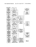 Apparatus and method for maintaining and/or restoring viability of organs diagram and image