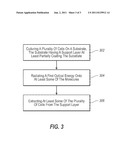 SELECTIVE CONFORMATION OF CELL CULTURING SUPPORT LAYER diagram and image