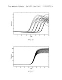 THERMOCYCLING OF A BLOCK COMPRISING MULTIPLE SAMPLE diagram and image