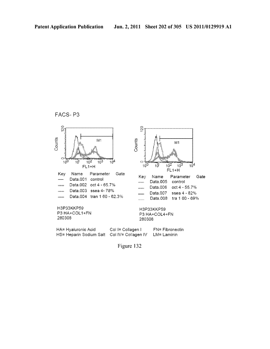 Microcarriers for Stem Cell Culture - diagram, schematic, and image 203