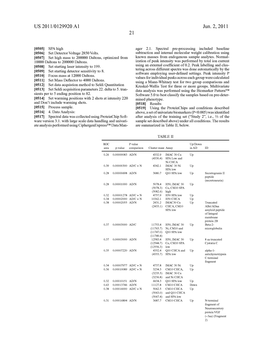 BIOMARKERS FOR ALZHEIMER'S DISEASE - diagram, schematic, and image 79