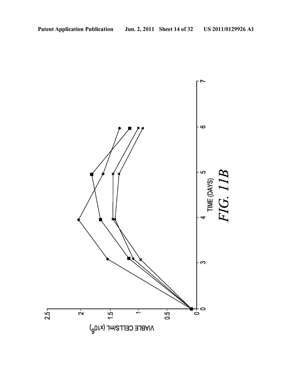 DRY POWDER CELL CULTURE PRODUCTS AND METHODS OF PRODUCTION THEREOF - diagram, schematic, and image 16