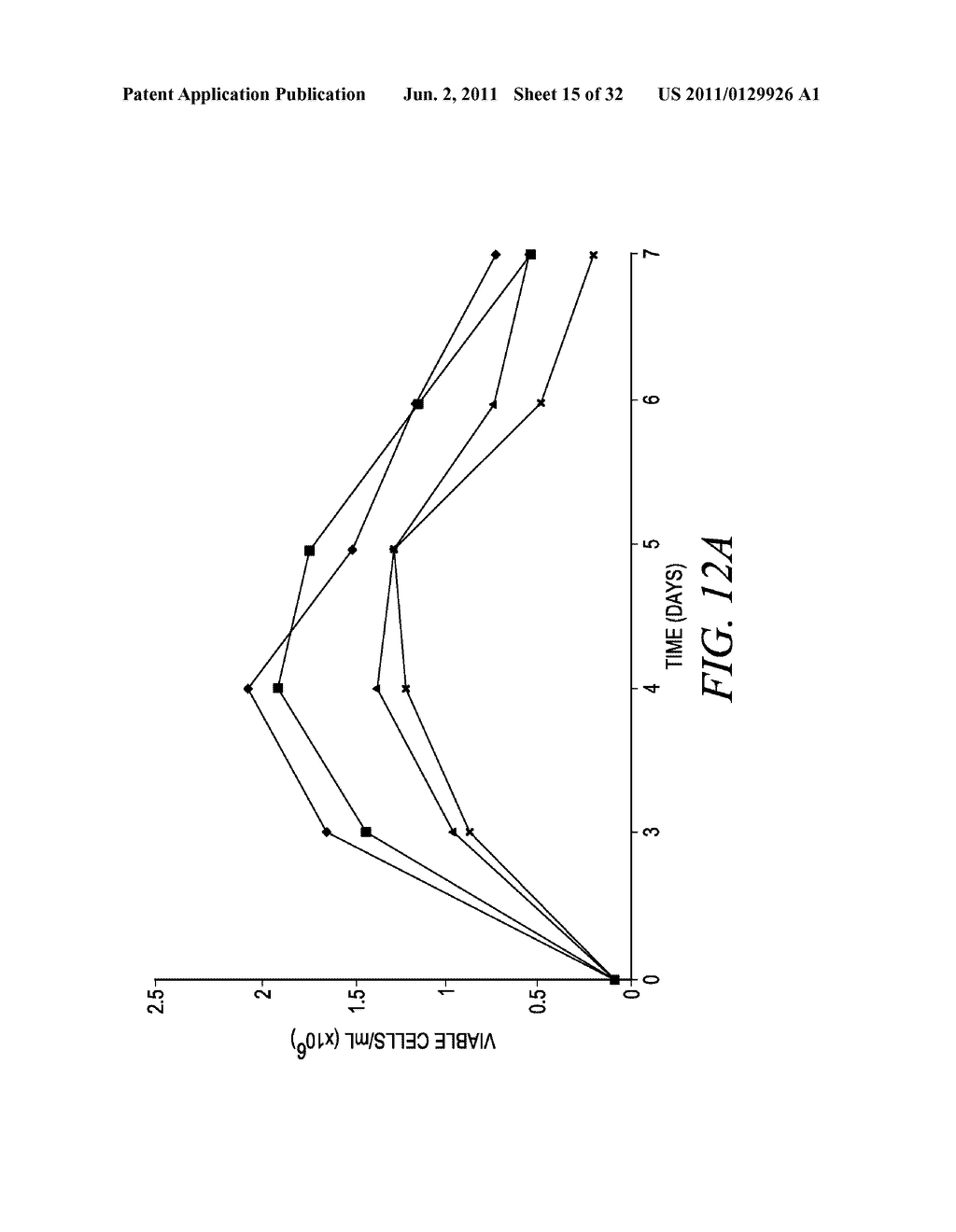 DRY POWDER CELL CULTURE PRODUCTS AND METHODS OF PRODUCTION THEREOF - diagram, schematic, and image 17