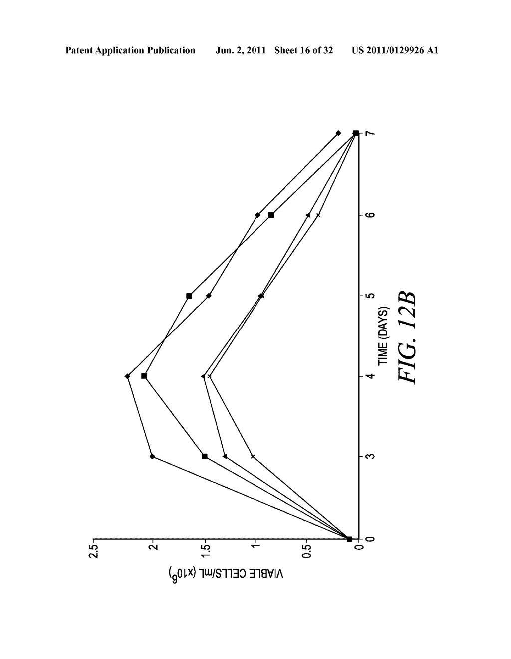 DRY POWDER CELL CULTURE PRODUCTS AND METHODS OF PRODUCTION THEREOF - diagram, schematic, and image 18