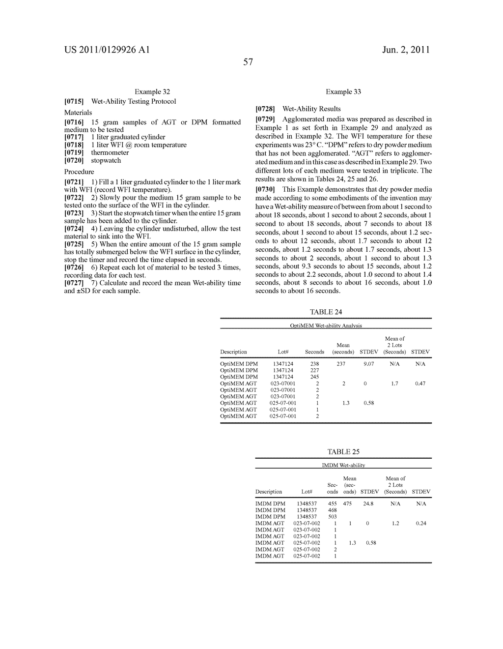 DRY POWDER CELL CULTURE PRODUCTS AND METHODS OF PRODUCTION THEREOF - diagram, schematic, and image 91