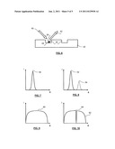 INSPECTION METHOD AND APPARATUS diagram and image