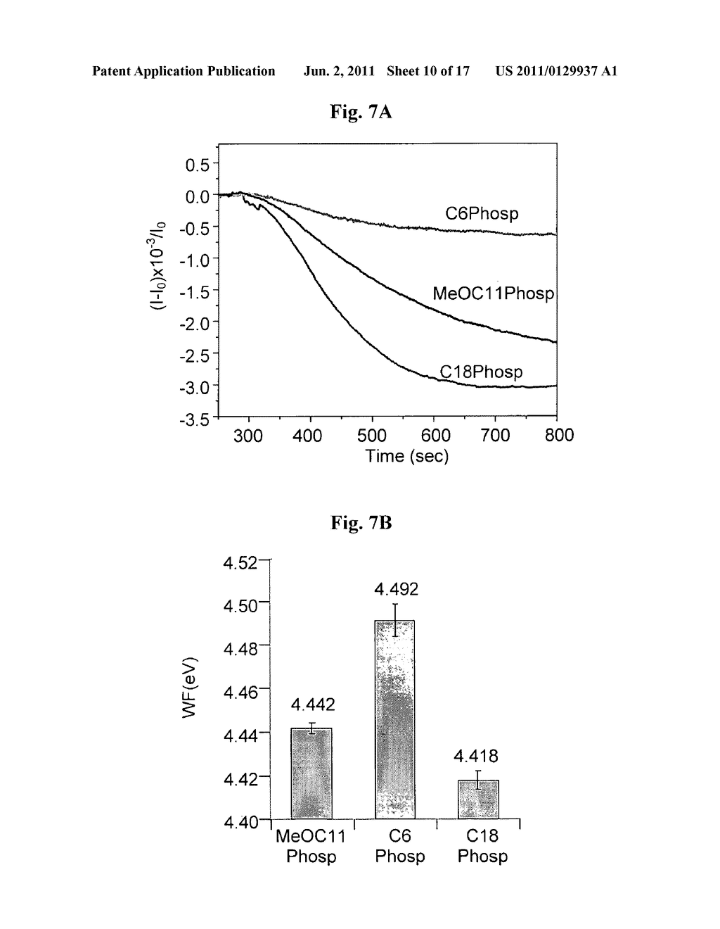 SEMICONDUCTOR DETECTOR FOR PEROXIDE-BASED EXPLOSIVES - diagram, schematic, and image 11