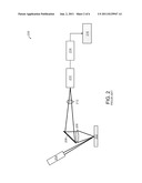 Method For Improving Performance Of A Substrate Carrier diagram and image