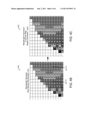 Method For Improving Performance Of A Substrate Carrier diagram and image