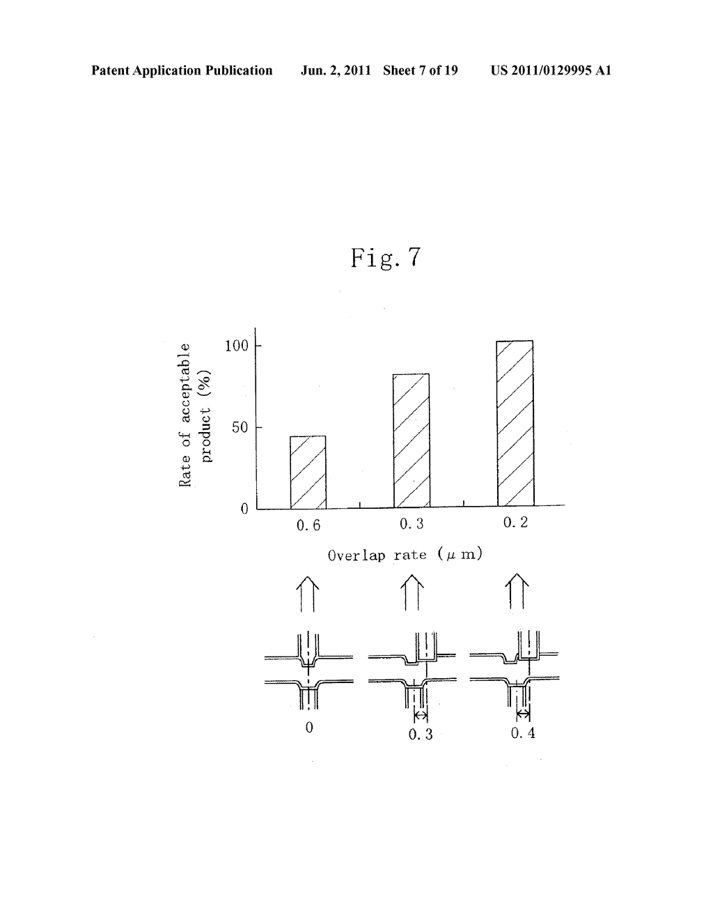 MULTILAYER WIRING STRUCTURE OF SEMICONDUCTOR DEVICE, METHOD OF PRODUCING     SAID MULTILAYER WIRING STRUCTURE AND SEMICONDUCTOR DEVICE TO BE USED FOR     RELIABILITY EVALUATION - diagram, schematic, and image 08