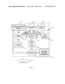 SYSTEM AND METHOD FOR MINIMIZING OCCUPANT INJURY DURING VEHICLE CRASH     EVENTS diagram and image