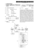 COMMUNICATION DEVICE diagram and image