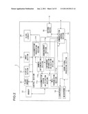 COMMUNICATION DEVICE diagram and image