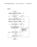 COMMUNICATION DEVICE diagram and image