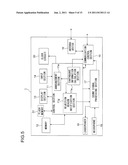 COMMUNICATION DEVICE diagram and image