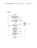 COMMUNICATION DEVICE diagram and image