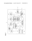 COMMUNICATION DEVICE diagram and image