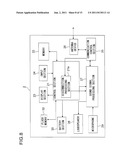 COMMUNICATION DEVICE diagram and image