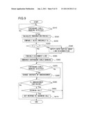 COMMUNICATION DEVICE diagram and image