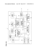 COMMUNICATION DEVICE diagram and image