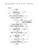 COMMUNICATION DEVICE diagram and image