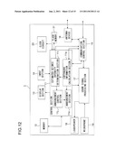 COMMUNICATION DEVICE diagram and image