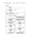 COMMUNICATION DEVICE diagram and image