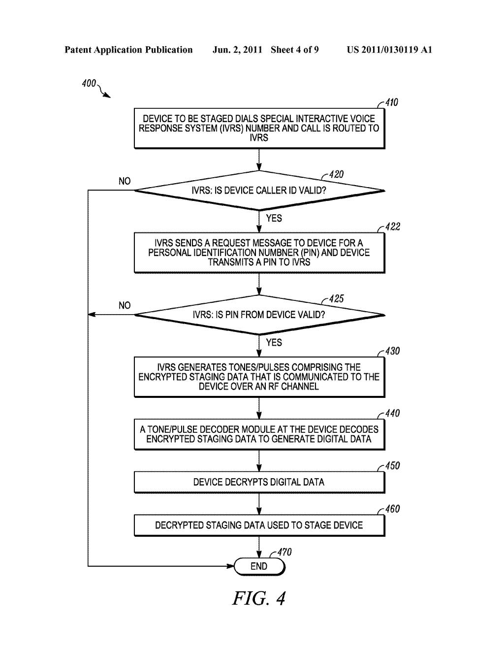 STAGING A MOBILE DEVICE TO AN ENTERPRISE NETWORK SECURELY USING VOICE     CHANNEL OF A WIRELESS WIDE AREA NETWORK (WWAN) - diagram, schematic, and image 05