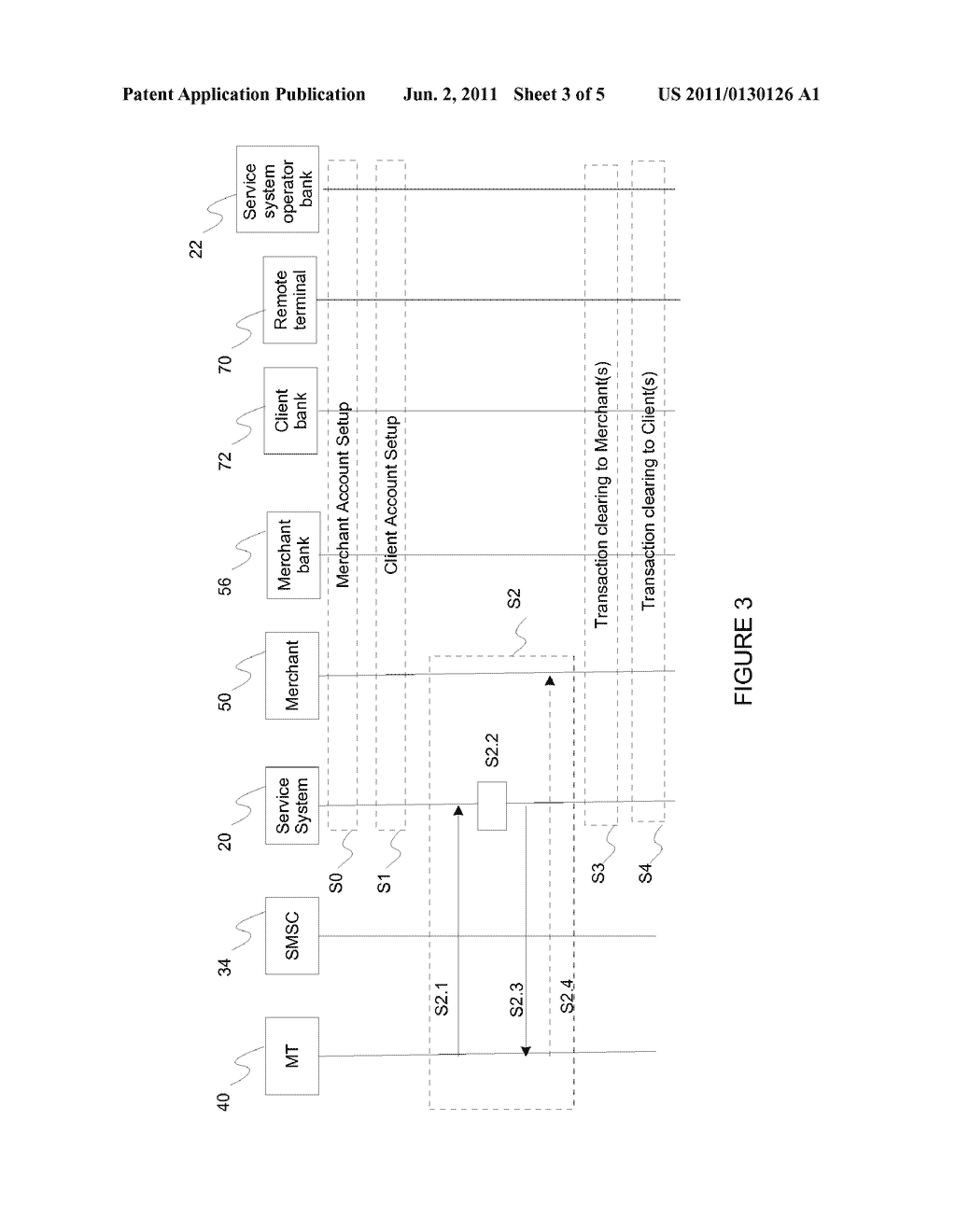 SYSTEM AND METHOD FOR GRANTING ACCESS TO A SYSTEM - diagram, schematic, and image 04