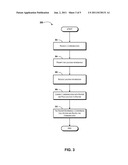 METHODS AND SYSTEMS FOR PROVIDING LOCATION SENSITIVE CONFERENCE CALLING diagram and image