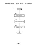 METHODS AND SYSTEMS FOR PROVIDING LOCATION SENSITIVE CONFERENCE CALLING diagram and image