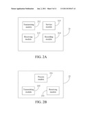 SERVICE PROVIDING APPARATUS, SERVICE CONSUMING APPARATUS, AND SERVICE     TRANSMITTING METHOD diagram and image