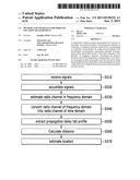 METHOD AND APPARATUS FOR WIRELESS LOCATION MEASUREMENT diagram and image