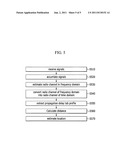 METHOD AND APPARATUS FOR WIRELESS LOCATION MEASUREMENT diagram and image