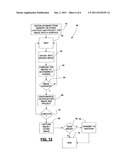 VISUAL LASER TOUCHPAD FOR MOBILE TELEPHONE AND METHOD diagram and image