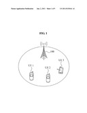 TERMINAL AND BASE STATION, AND FREQUENCY SENSING METHOD THEREOF diagram and image