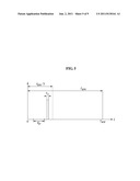 TERMINAL AND BASE STATION, AND FREQUENCY SENSING METHOD THEREOF diagram and image