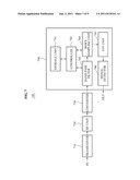 TERMINAL AND BASE STATION, AND FREQUENCY SENSING METHOD THEREOF diagram and image