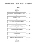 TERMINAL AND BASE STATION, AND FREQUENCY SENSING METHOD THEREOF diagram and image