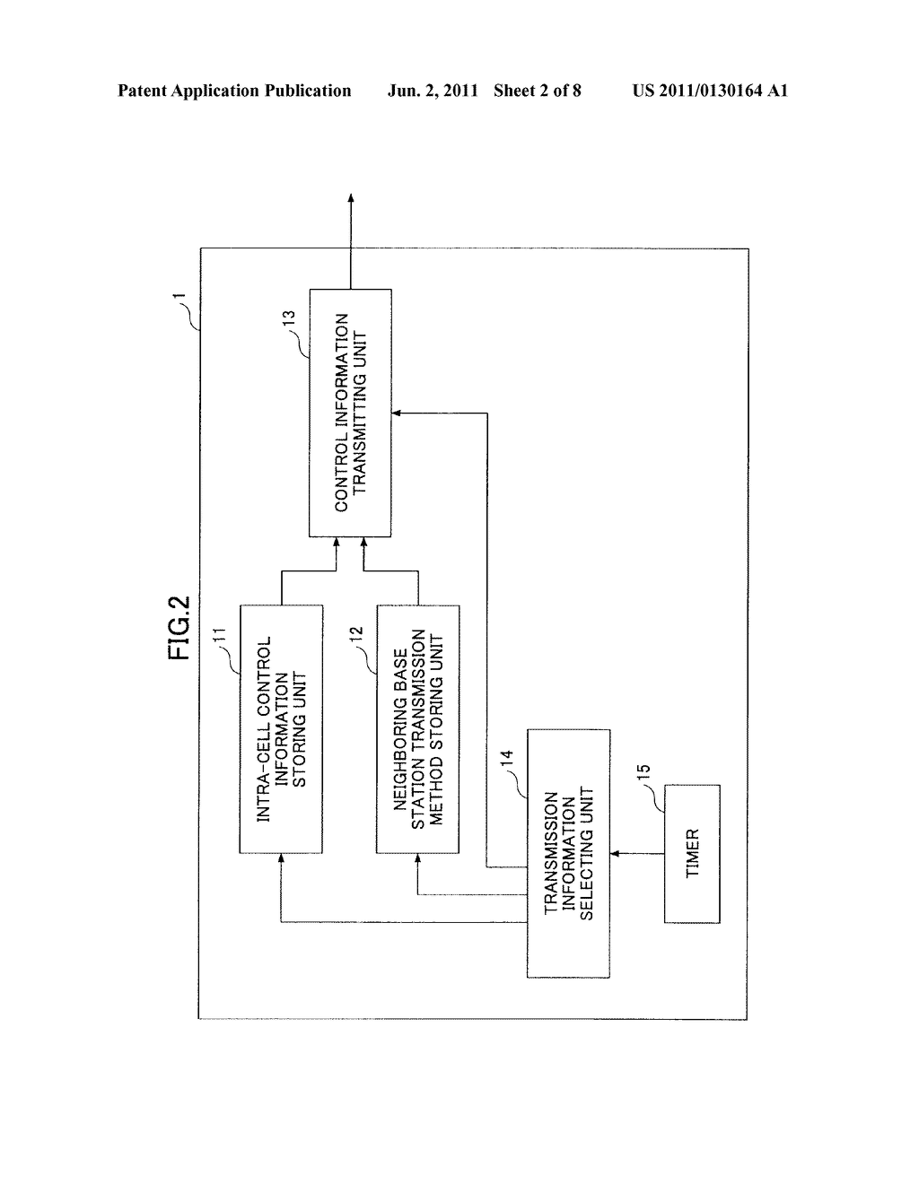 BASE STATION, TERMINAL EQUIPMENT, AND METHOD FOR MOBILE COMMUNICATION     SYSTEM - diagram, schematic, and image 03