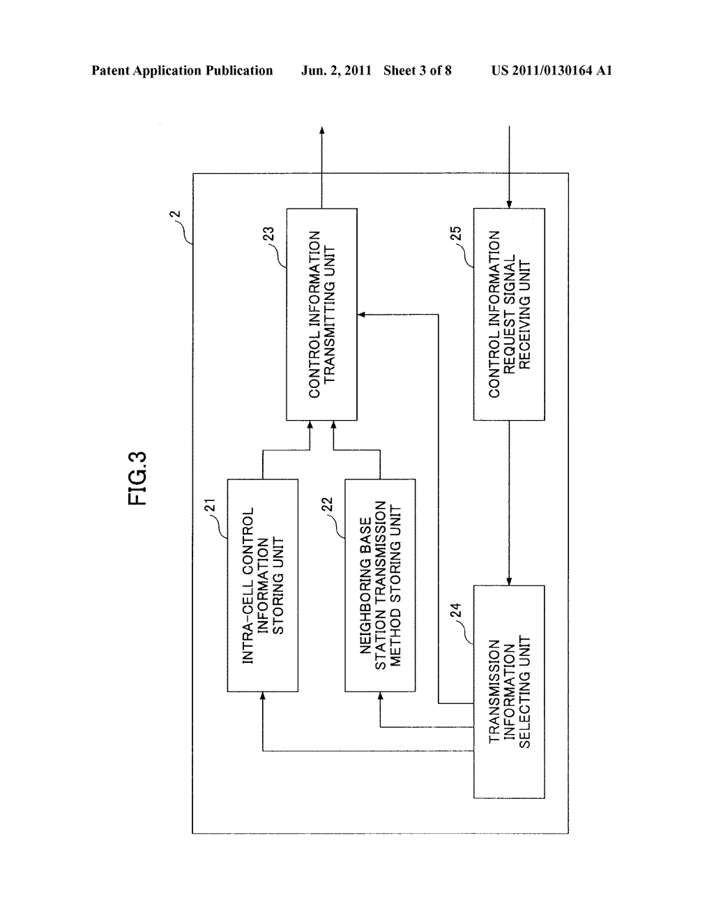 BASE STATION, TERMINAL EQUIPMENT, AND METHOD FOR MOBILE COMMUNICATION     SYSTEM - diagram, schematic, and image 04