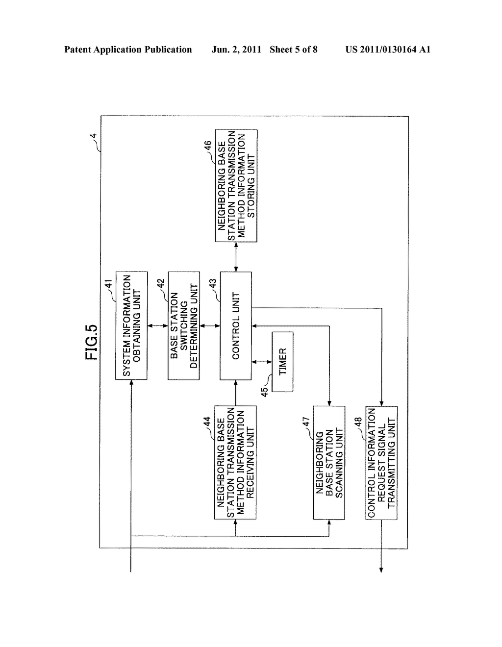 BASE STATION, TERMINAL EQUIPMENT, AND METHOD FOR MOBILE COMMUNICATION     SYSTEM - diagram, schematic, and image 06