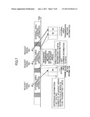 BASE STATION, TERMINAL EQUIPMENT, AND METHOD FOR MOBILE COMMUNICATION     SYSTEM diagram and image