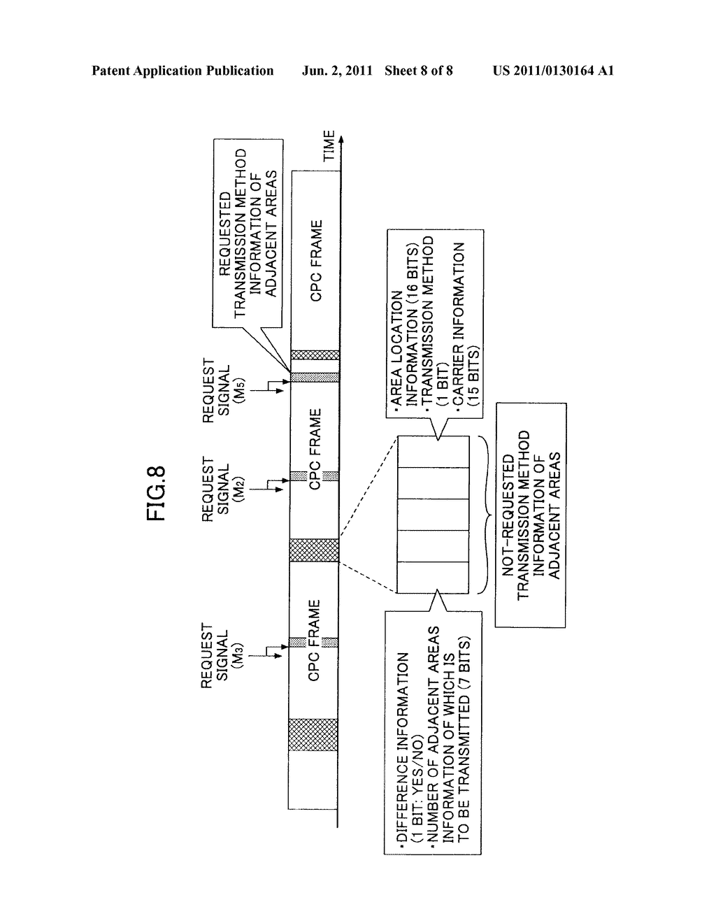 BASE STATION, TERMINAL EQUIPMENT, AND METHOD FOR MOBILE COMMUNICATION     SYSTEM - diagram, schematic, and image 09